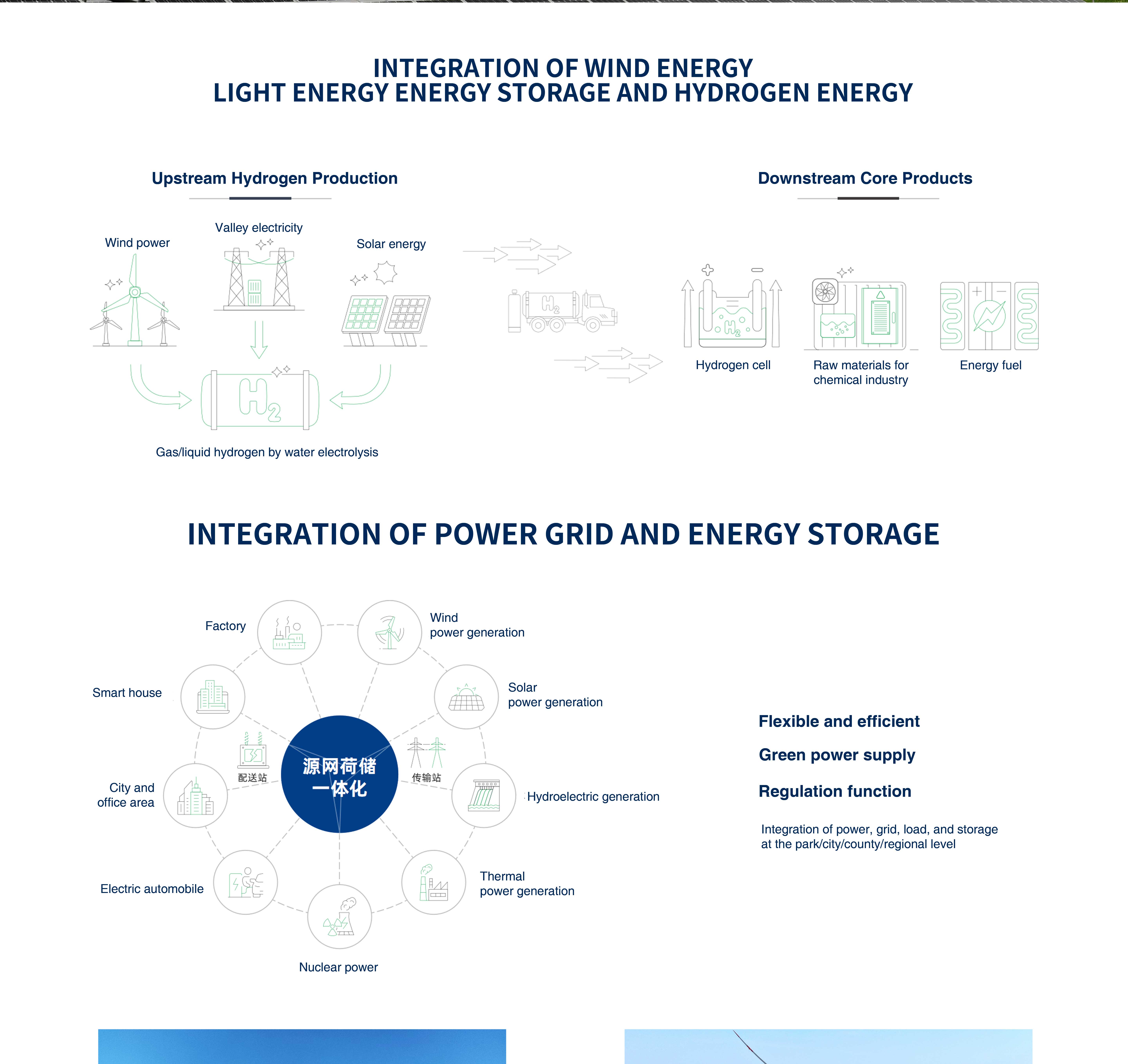 德赢·(VWIN)官方网站-AC米兰官方相助同伴