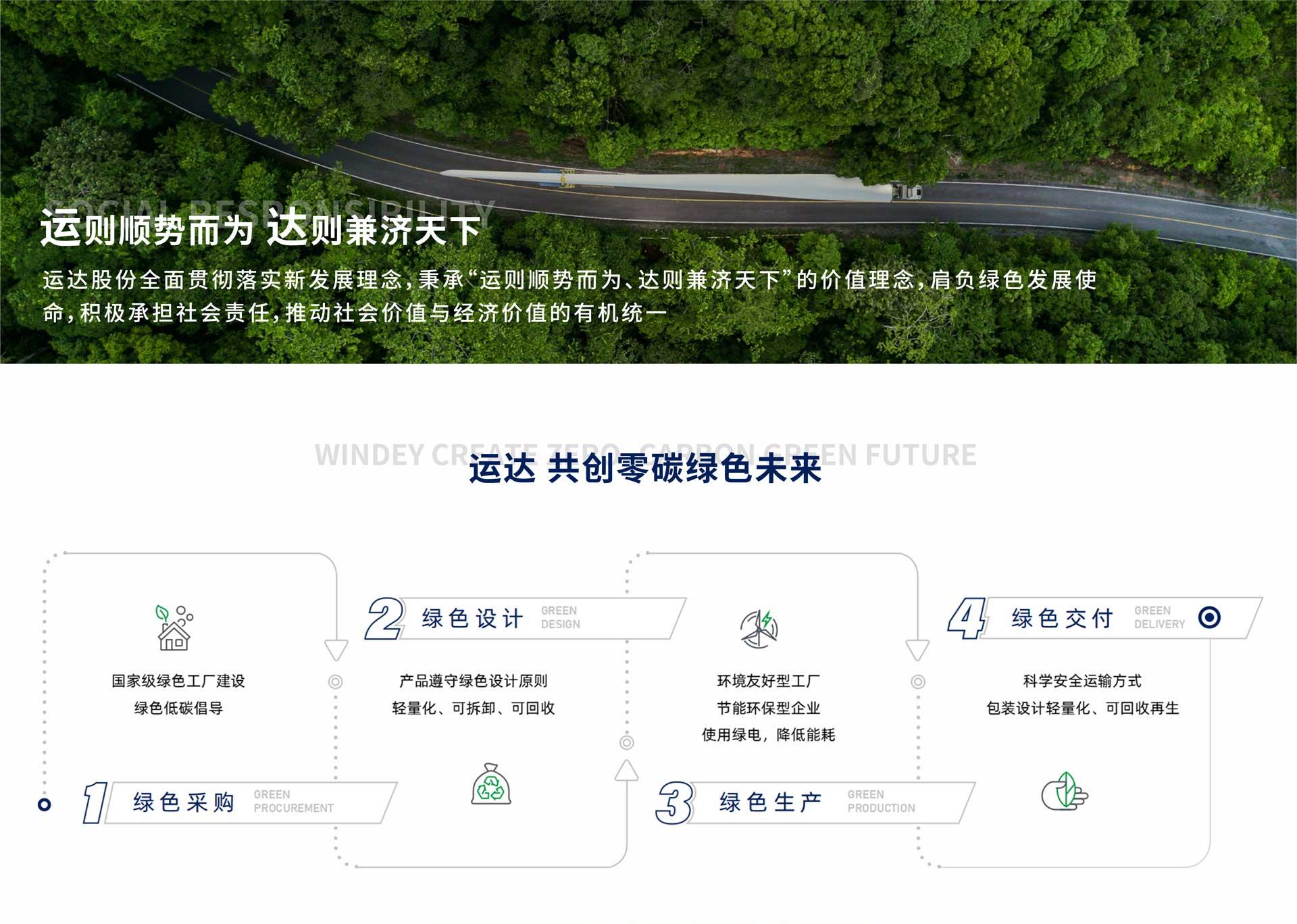 德赢·(VWIN)官方网站-AC米兰官方相助同伴