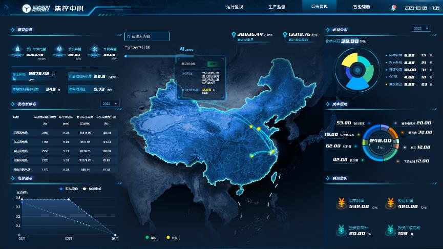 德赢·(VWIN)官方网站-AC米兰官方相助同伴