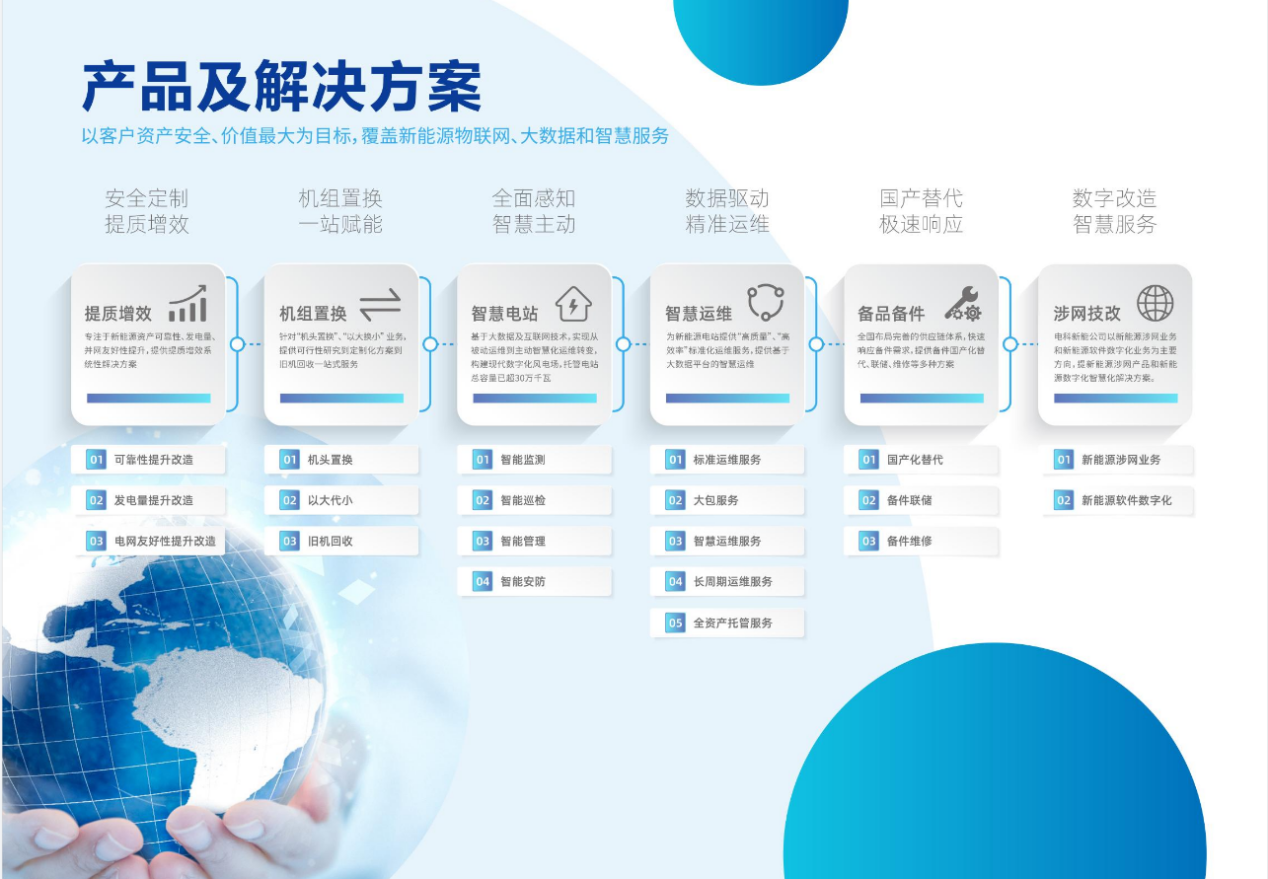 德赢·(VWIN)官方网站-AC米兰官方相助同伴