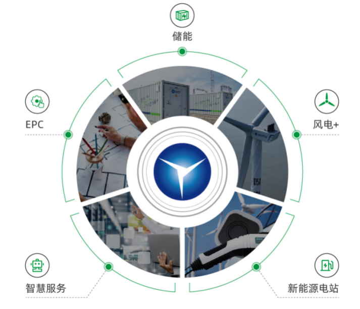 德赢·(VWIN)官方网站-AC米兰官方相助同伴
