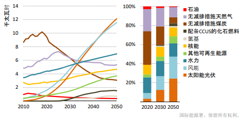 德赢·(VWIN)官方网站-AC米兰官方相助同伴