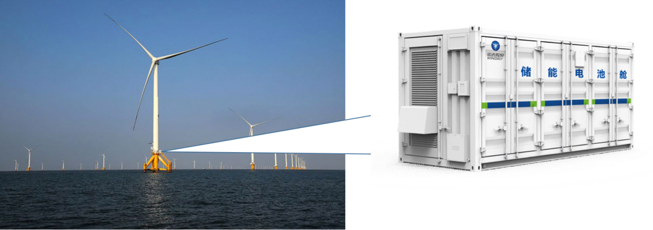 德赢·(VWIN)官方网站-AC米兰官方相助同伴