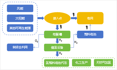德赢·(VWIN)官方网站-AC米兰官方相助同伴