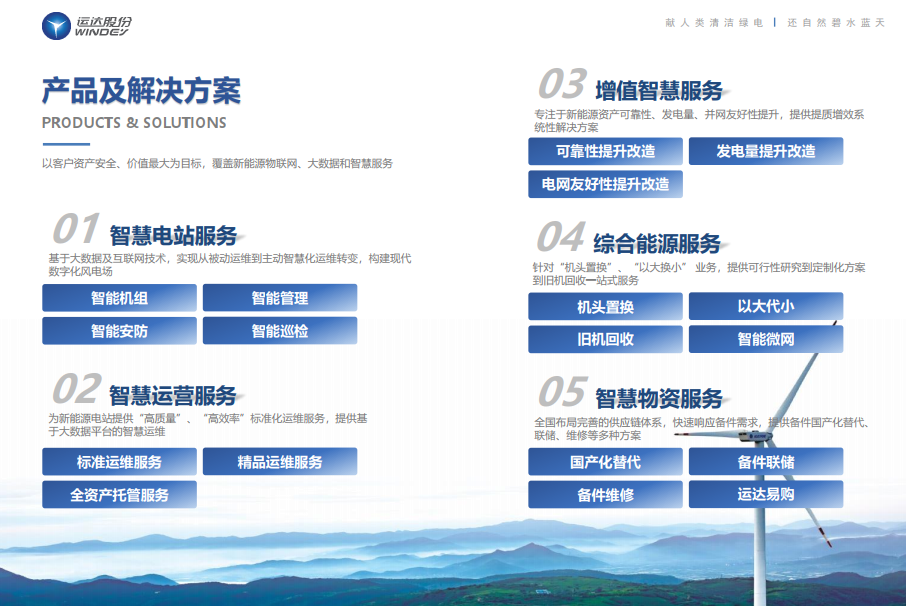 德赢·(VWIN)官方网站-AC米兰官方相助同伴