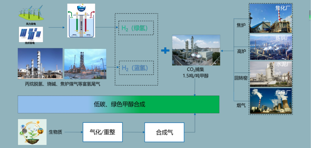 德赢·(VWIN)官方网站-AC米兰官方相助同伴
