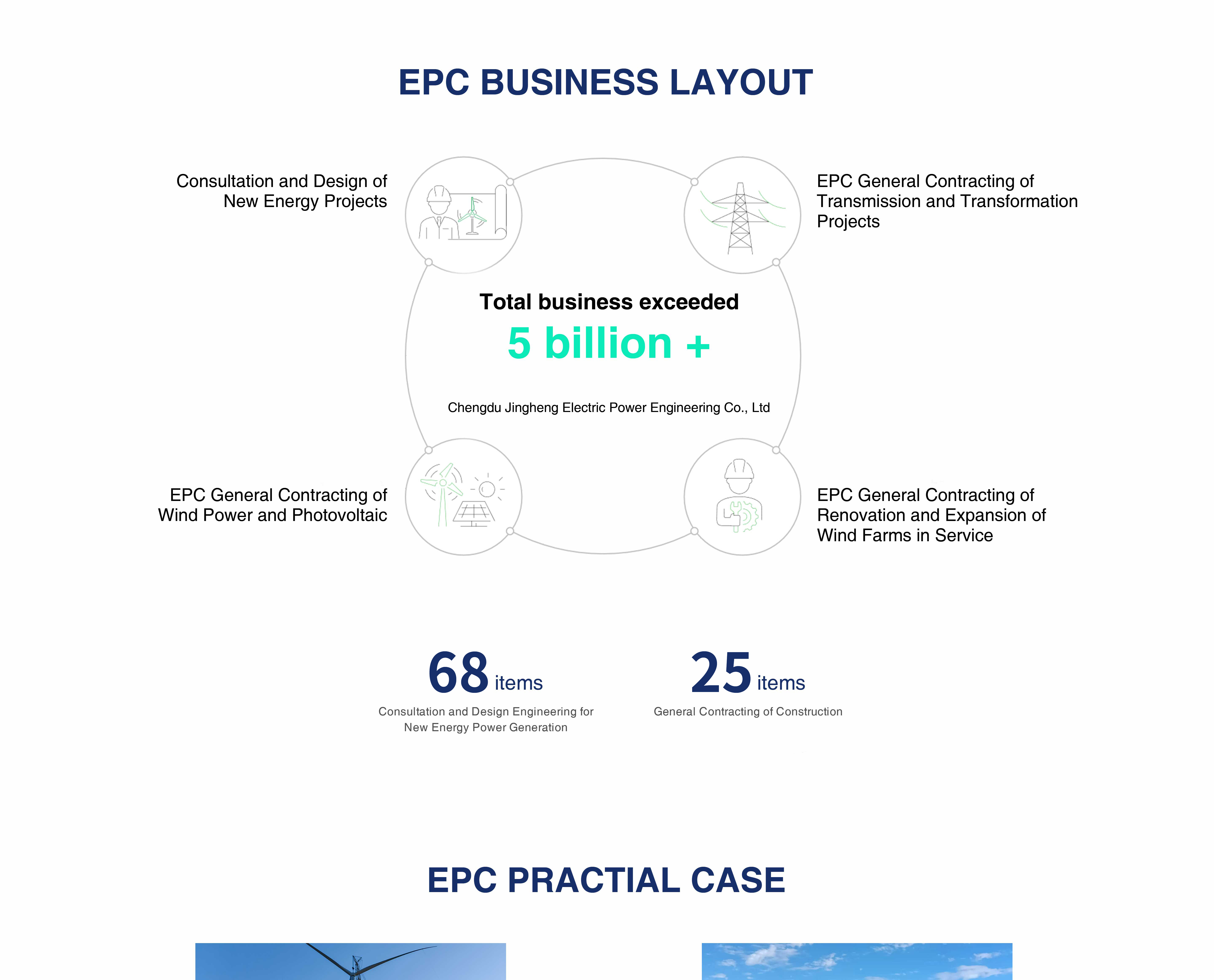 德赢·(VWIN)官方网站-AC米兰官方相助同伴