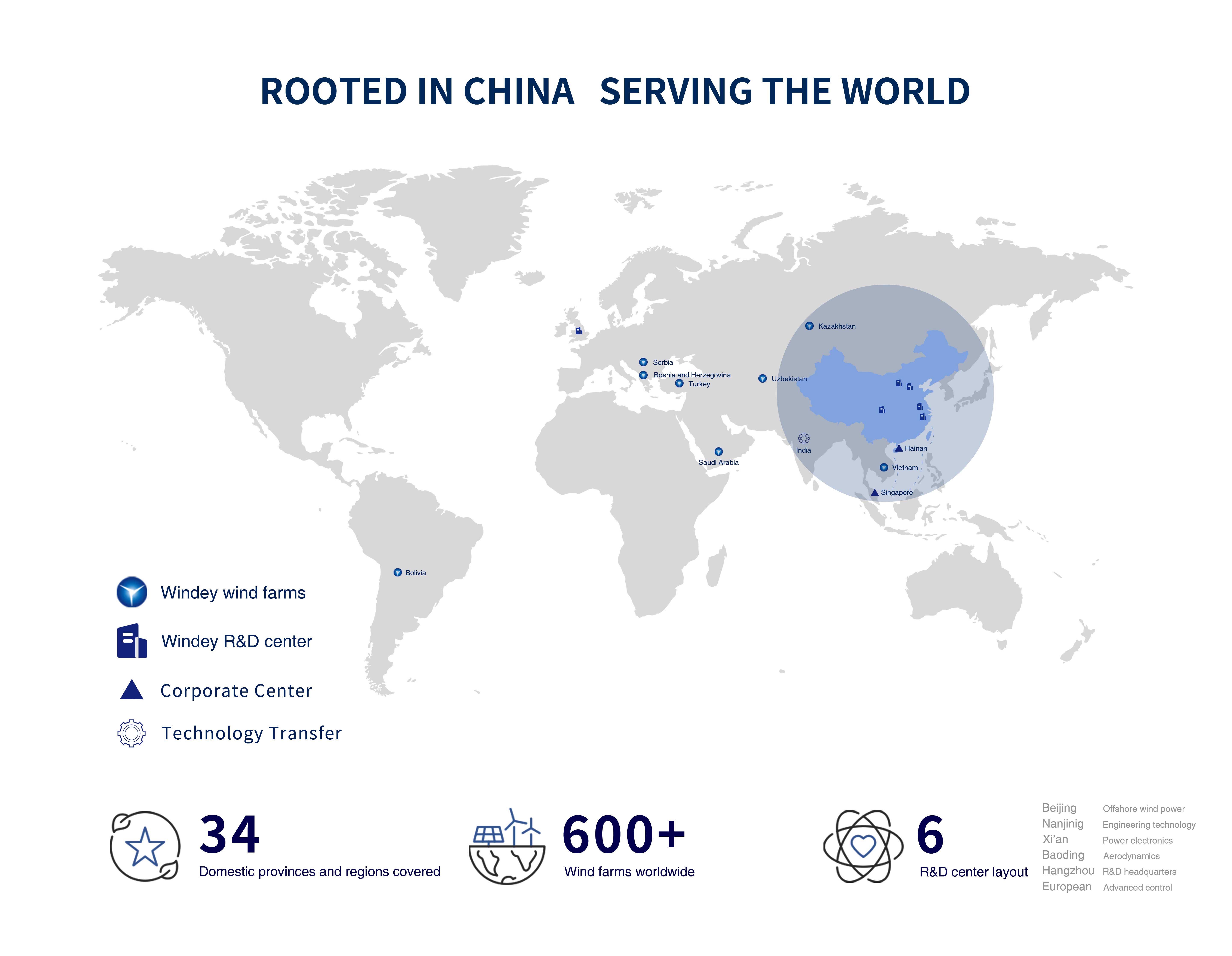 德赢·(VWIN)官方网站-AC米兰官方相助同伴