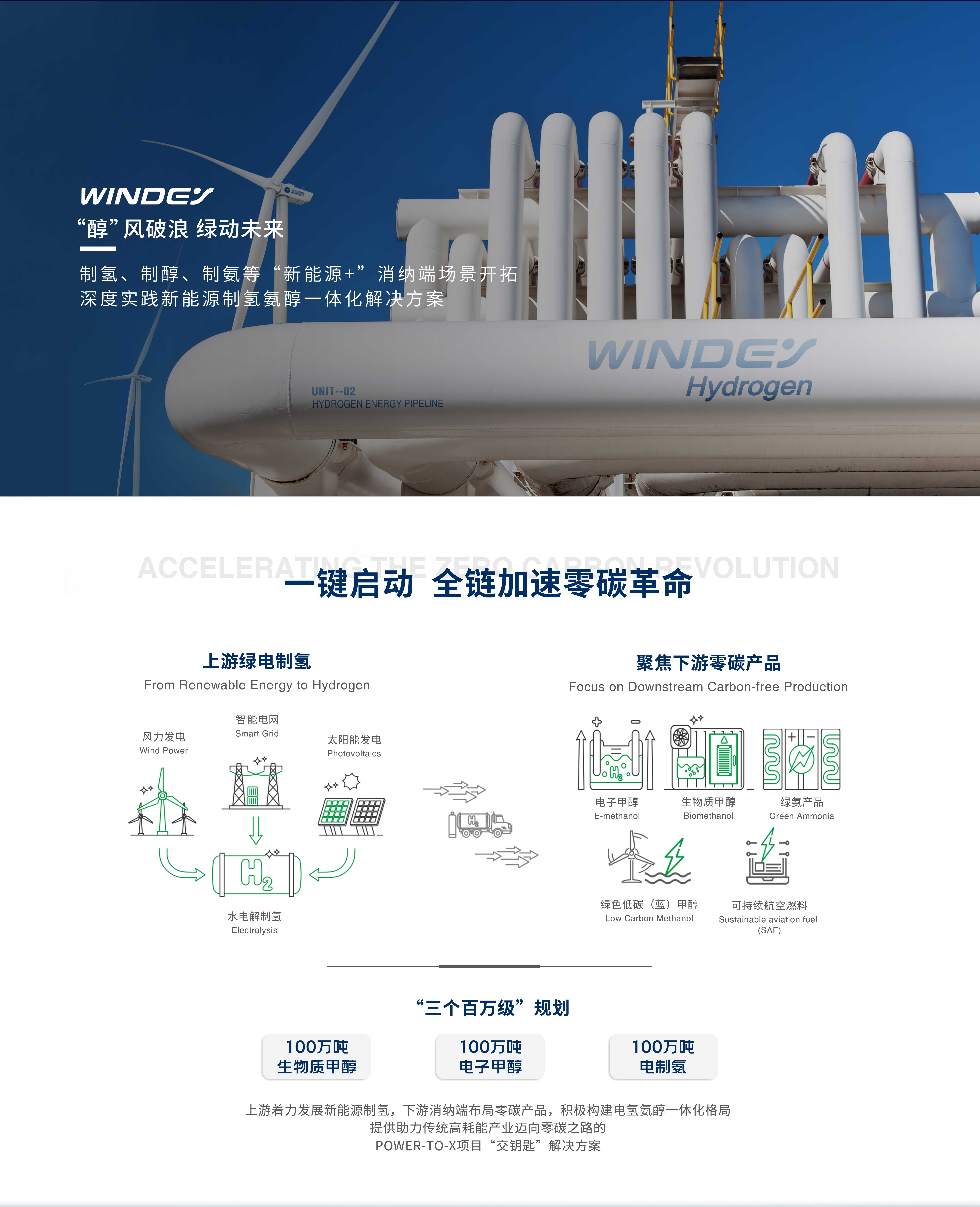 德赢·(VWIN)官方网站-AC米兰官方相助同伴